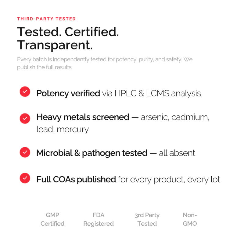 VELA third party testing